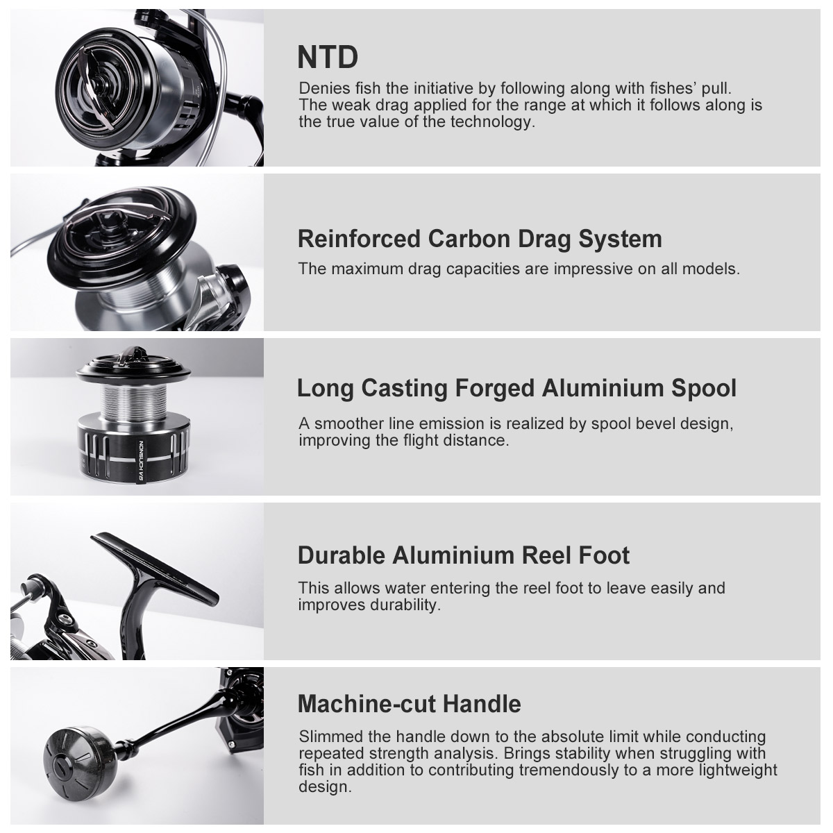 Noeby Carbon Spinning Fishing  - Daiwa Reel Fuego ulasan dan harga